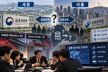 정책·감독·시장 '제각각' 우려⋯위기 대응 시험대 올랐다[금융위 세종행 후폭풍 ①]
