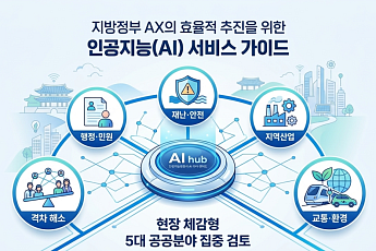 한국지역정보개발원, 지방정부 AI서비스 가이드 배포…5대 공공분야