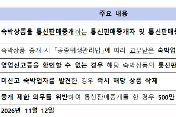 영업신고증 없는 '미신고 숙박상품' 온라인 중개 시 과태료 500만원