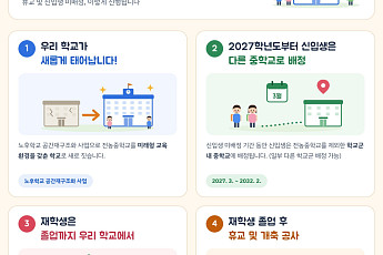 서울 전농중, 내년부터 신입생 미배정⋯전일중과 통합 재개교 추진