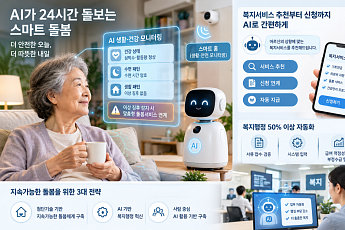 보험업권, 취약 어르신 65만명 지원⋯낙상 치료비ㆍ치매보험 무료제공