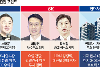 삼성은 반도체ㆍSK는 AI 투자⋯4대 그룹 CEO 인사 변수는 [재계 인사 셈법]
