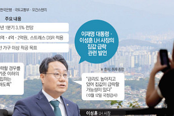 집값 급락 대비하는 정부…근거는 고금리·대출규제·공급 확대 [집값 급락, 경고와 현실①]