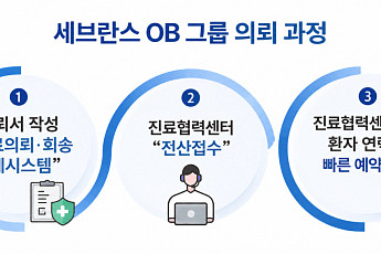 세브란스병원, 지역 산부인과와 진료연계체계 구축