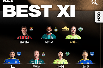‘멀티골’ 티아고, K리그1 32라운드 MVP⋯전북은 베스트 팀