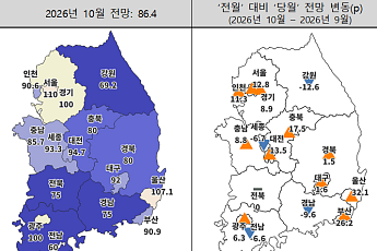 수도권 주택사업 기대감 회복⋯서울 집값 상승세에 건설업계 '숨통'