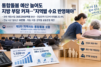 통합돌봄 예산 늘어도 지방 부담 커져⋯“지역별 수요 반영해야”