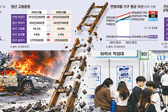 프랑스서 터진 청년의 분노…한국도 멀어지는 '희망의 사다리'