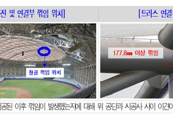 고척돔·월드컵경기장 곳곳 ‘안전 구멍’…철골 손상·철근 누락에도 방치