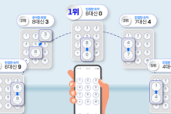[알기 쉬운 생활금융⑨] ‘잘못 보낸 100만 원’ 돌려받을 수 있을까
