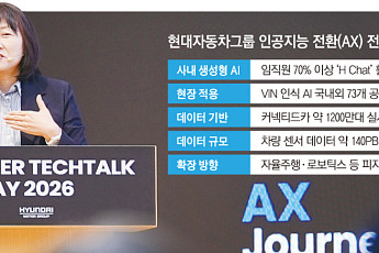 “비개발자 직원도 ‘바이브 코딩’ 몰입” 현대차그룹, AX 혁신 확산