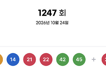 1247회 로또 1등, 109억 당첨자 나왔나⋯수동 3명 같은 판매점
