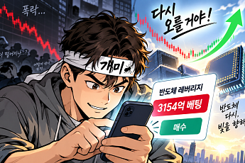 “이젠 오를 때”…개미, 반도체 레버리지 3154억 베팅