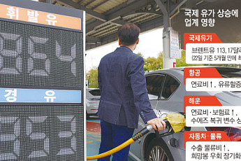 국제유가 급등에...항공·해운·車 또 고비용 ‘몸살’