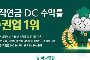 하나증권, 퇴직연금 DC형 장기 수익률 증권업계 1위