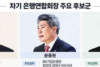 차기 은행연합회장 인선 본격화…윤종규·윤종원·박종복 하마평