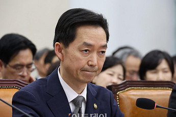 김지용 중수청장 “대통령이 특정 사건 물어도 답변 않겠다”