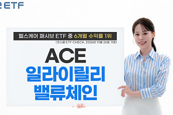 한투운용 