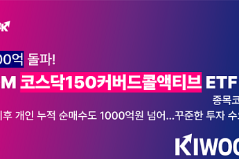 키움운용 코스닥150커버드콜 ETF, 순자산 1000억 돌파…매수세 확대