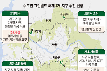 그린벨트 풀어 5만 가구 공급한다더니⋯2년 다 돼가도 착공은 먼 길