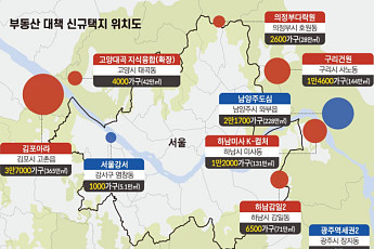 김포 고촌·남양주, 서울 가깝지만 교통은 글쎄…'역 연결' 관건 [수도권 10만 가구 속도전]