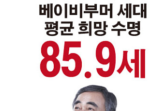 50세 이상 베이비부머 세대 
