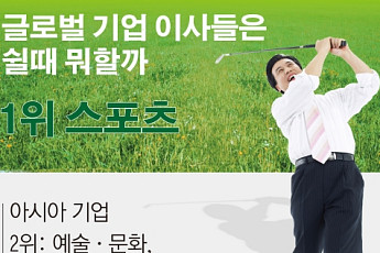[싱크탱크] 이사들은 쉴 때 뭐할까...취미 1위는 ‘스포츠’