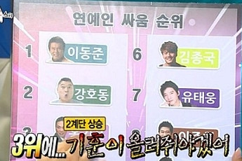 이동준, 연예인 싸움 순위…네티즌 “DJ DOC 김창렬 없는 이유?”