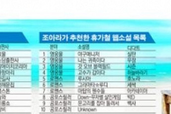 [출판] 물놀이하고 책도 읽는 ‘북캉스’ 어때요?