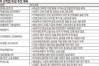 3D프린팅 매니저·타투이스트…국내에 없던 ‘新직업’ 17개 육성
