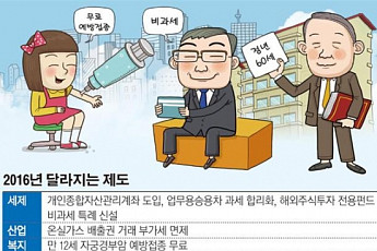 2016년 달라지는 제도…‘비과세 만능통장’ ISA 내년 3월 시판
