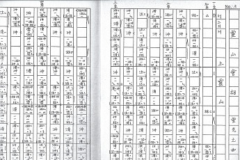 [임성<b>빈</b>의 문화공감] ‘엽전’이라 비하했던 국악에 푹 빠지다