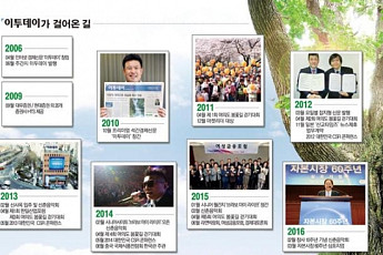 [이투데이 10년]‘작지만 강한 언론’ 10년…100년의 힘찬 발걸음 내딛습니다