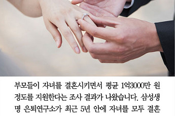 [카드뉴스] 부모, 자녀 결혼자금 1억2500만원 지원… 노후자금의 55%