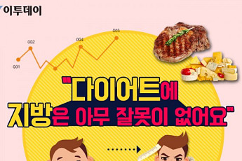 [카드뉴스 팡팡] “다이어트에 지방은 아무 잘못이 없어요”