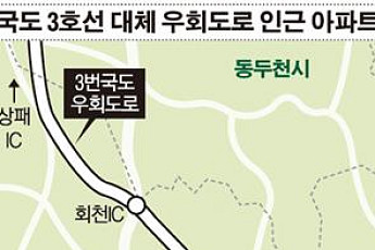 국도 3호선 우회로 따라 아파트값 1억 ‘쑥’
