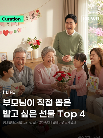 [Trend&Bravo] 부모가 바라는 어버이날 '현실 효도' 선물 Top 4