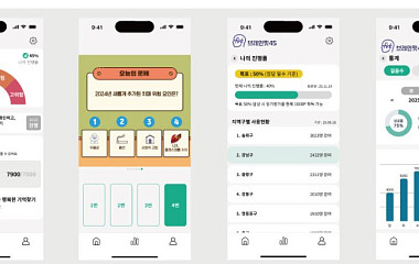 서울시민 '치매' 이해도 높아졌다