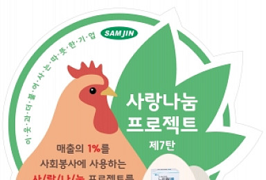 삼진제약, 올해 뇌기능개선제 '뉴티린' 매출 1% 사회공헌
