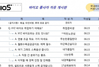 “젊으니까 도전하라? 요즘 삼포세대 현실 모르는 소리
