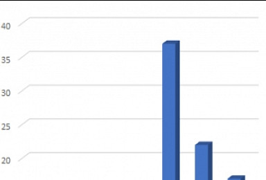‘2년새 제네릭 76개 허가’..셀트리온제약의 '약속과 도전'