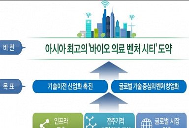 '바이오허브 개관' 서울시 