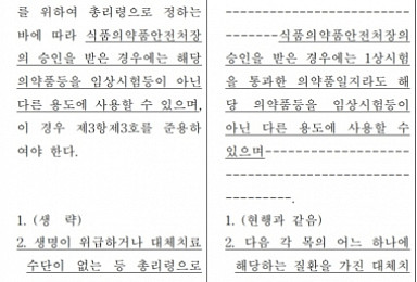 임상1상 통과 신약후보물질, 환자에 긴급처방 가능?
