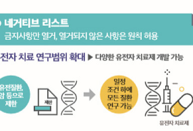 유전자치료 연구 감염병·만성질환 허용..한국형 클리아랩 도입