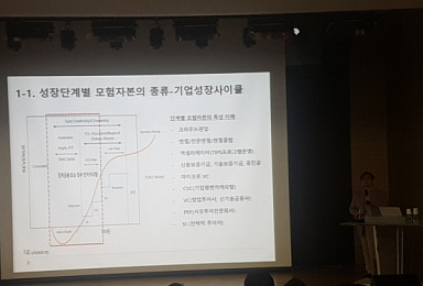 체외진단기업, 성공적인 투자유치·개발·상장 전략은?