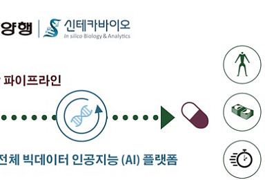 유한양행·신테카, AI로 항암활성물질·바이오마커 발굴