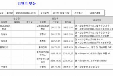 삼성바이오에피스, 바이오젠 2인 합류..
