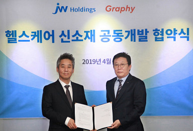 JW홀딩스, 그래피와 3D바이오프린팅 사업 진출