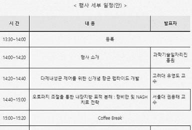 바이오파마 테크콘서트 공개 5가지 신약물질은?