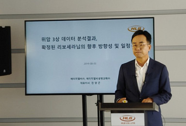 에이치엘비, 리보세라닙 FDA NDA 진행..